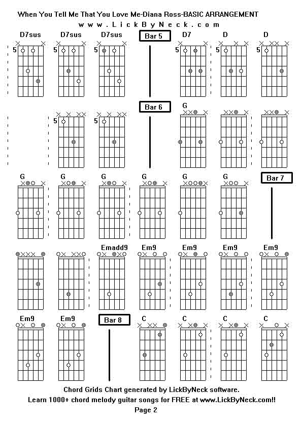 Chord Grids Chart of chord melody fingerstyle guitar song-When You Tell Me That You Love Me-Diana Ross-BASIC ARRANGEMENT,generated by LickByNeck software.